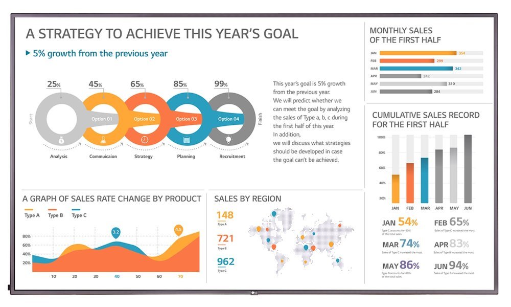LG 75UH5J-H 75" UHD IPS 500 NITS 24/7 SOC WIFI HAZE