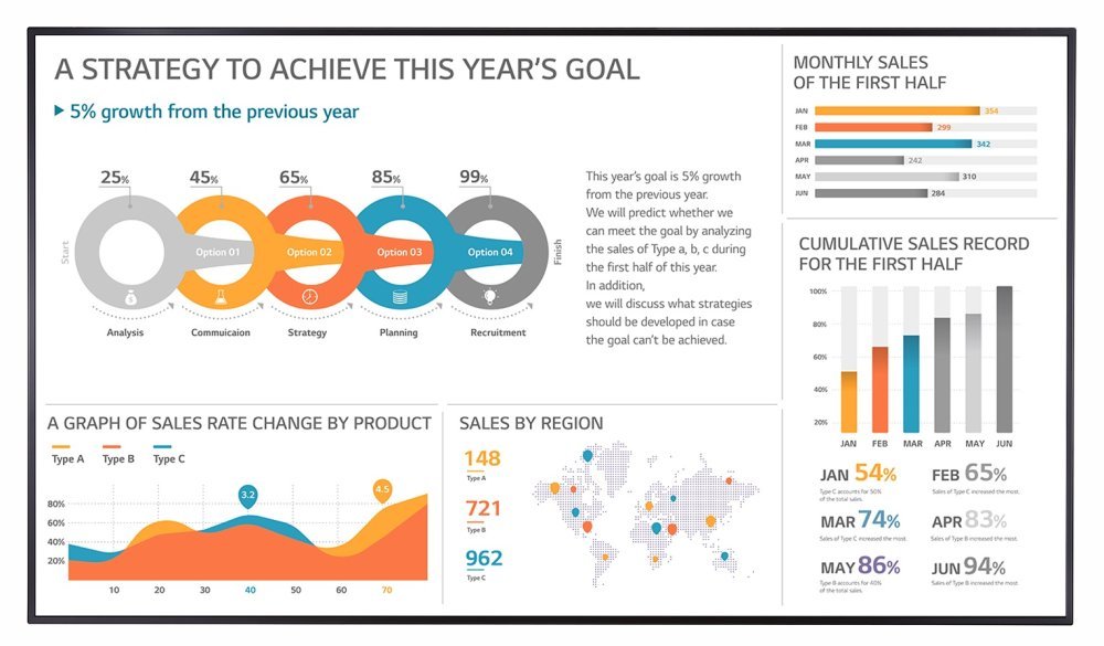 LG 86UH5J-H 86" UHD IPS 500 NITS 24/7 SOC WIFI HAZE