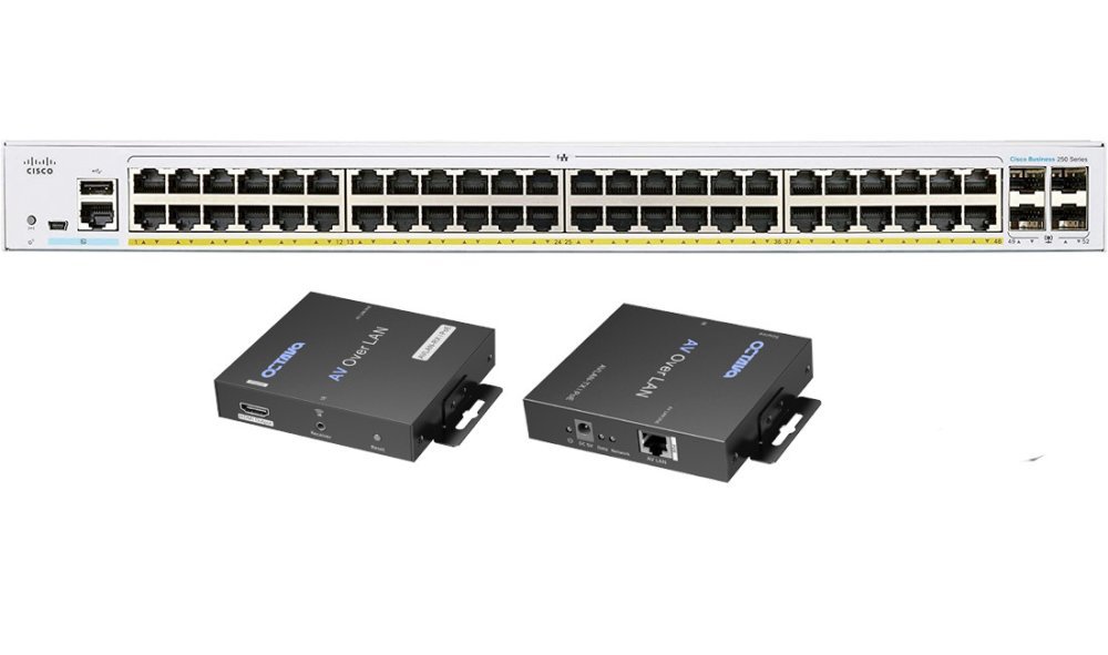 Octava AVLan IP-matriisi